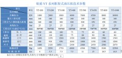 5000吨油压机