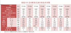 500t油压机